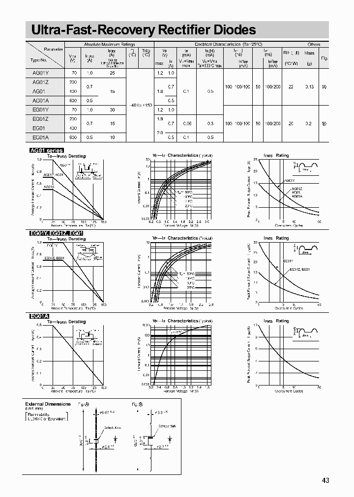 EG01A_651087.PDF Datasheet