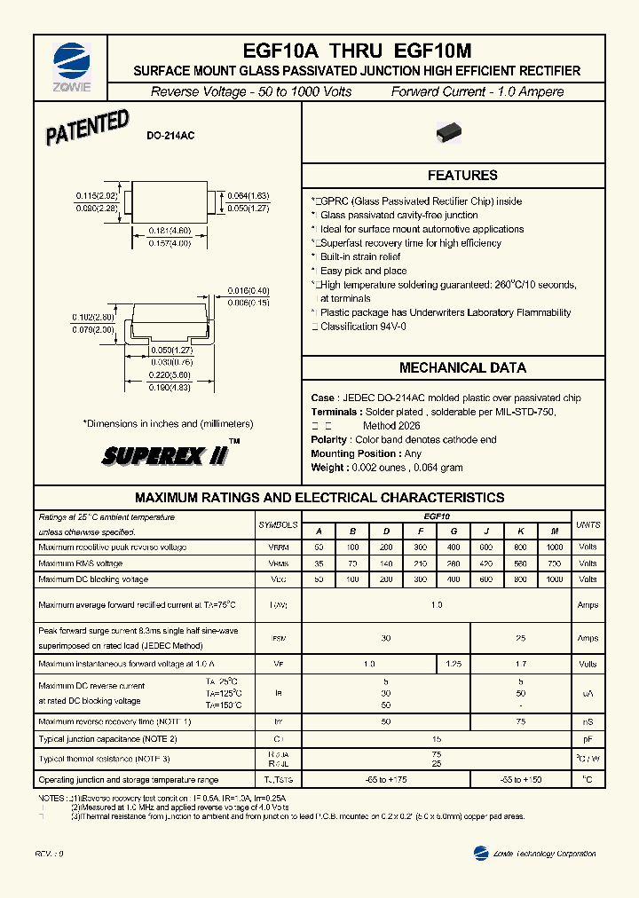 EGF10A_613852.PDF Datasheet