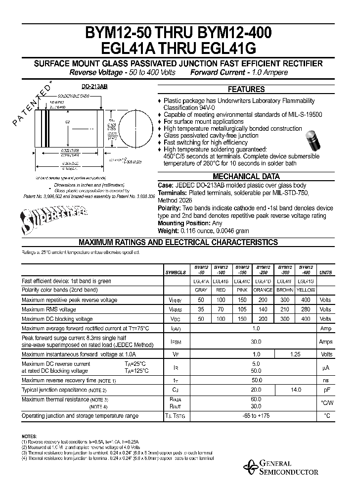 EGL41B_146563.PDF Datasheet