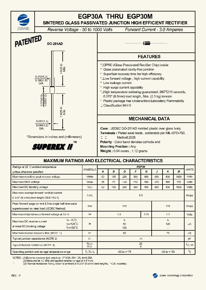 EGP30K_391081.PDF Datasheet