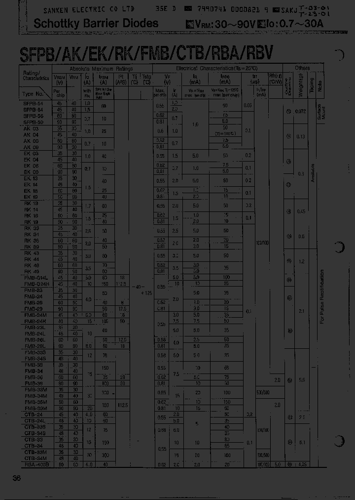 EK14_772225.PDF Datasheet