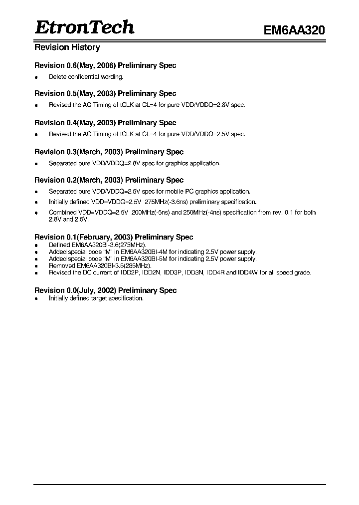 EM6AA320BI-4S_594176.PDF Datasheet