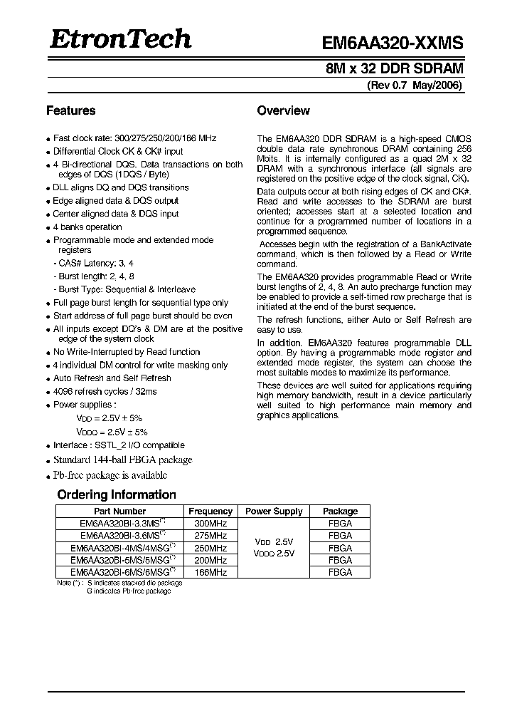 EM6AA320-XXMS_594170.PDF Datasheet