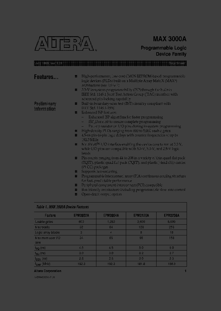 EPM3128A_744297.PDF Datasheet
