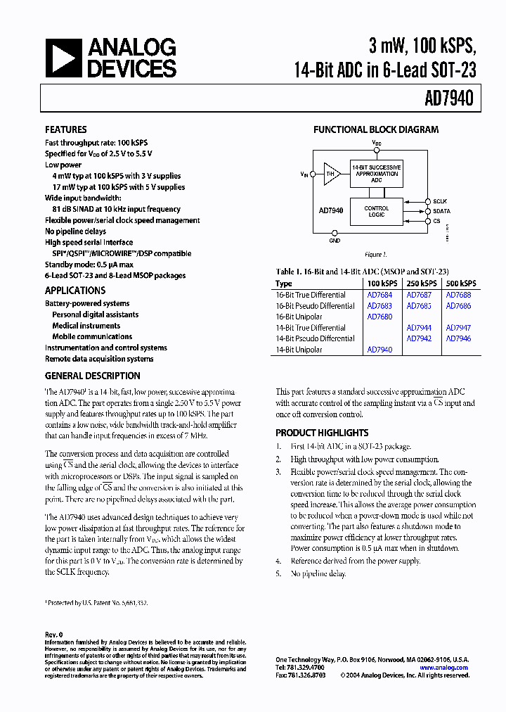 AD7940BRM-REEL7_742832.PDF Datasheet