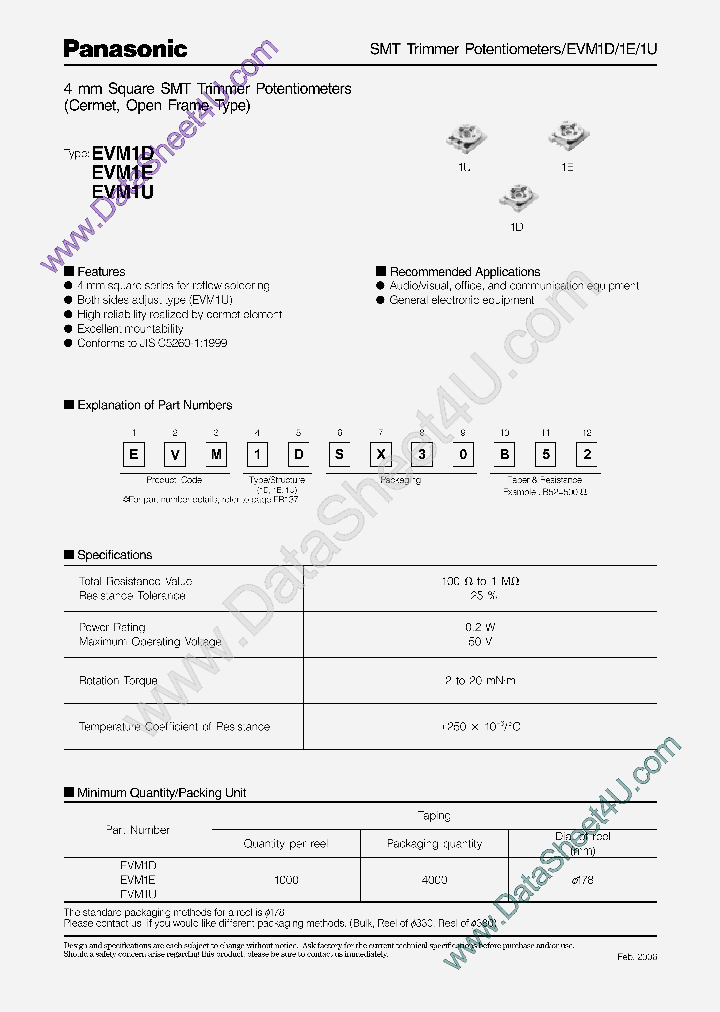 EVM2NXXXX_750371.PDF Datasheet