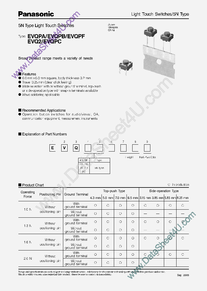 EVQPBCXXX_621216.PDF Datasheet