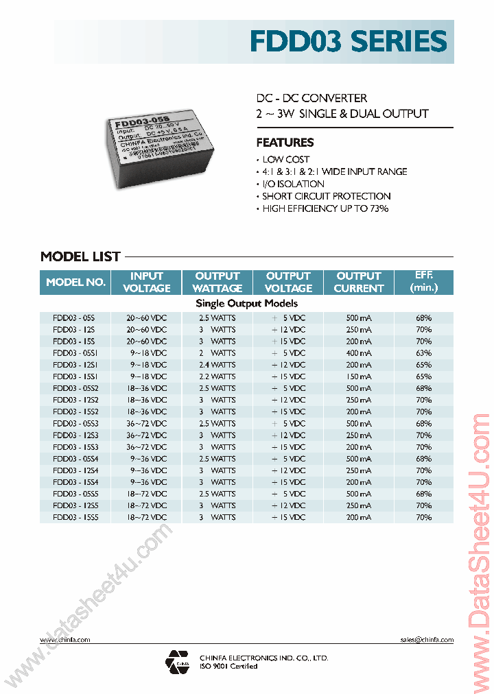FDD03-XXX_726960.PDF Datasheet
