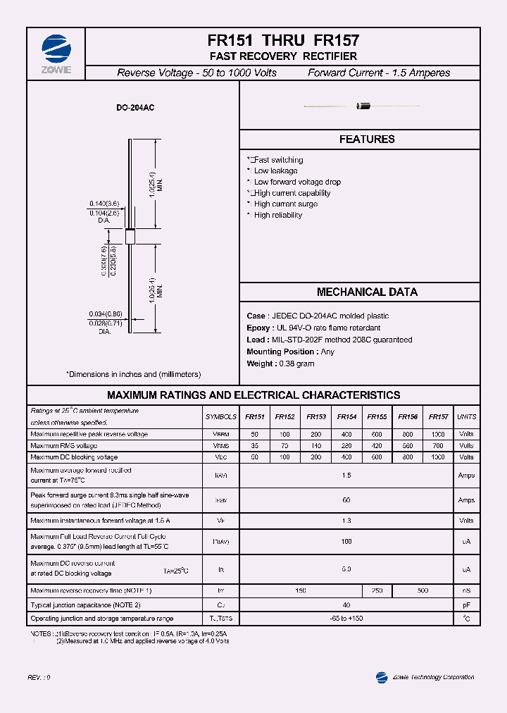FR151_577457.PDF Datasheet