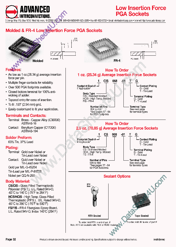 FS401-XXX_726920.PDF Datasheet