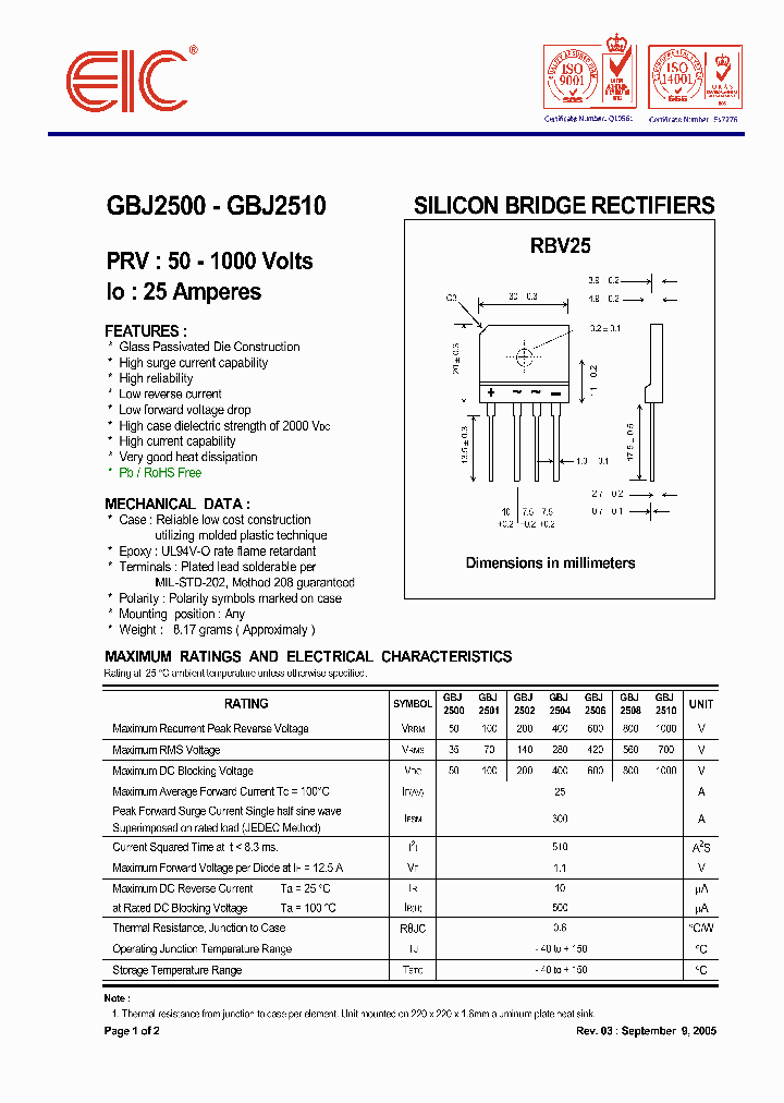 GBJ2500_572314.PDF Datasheet