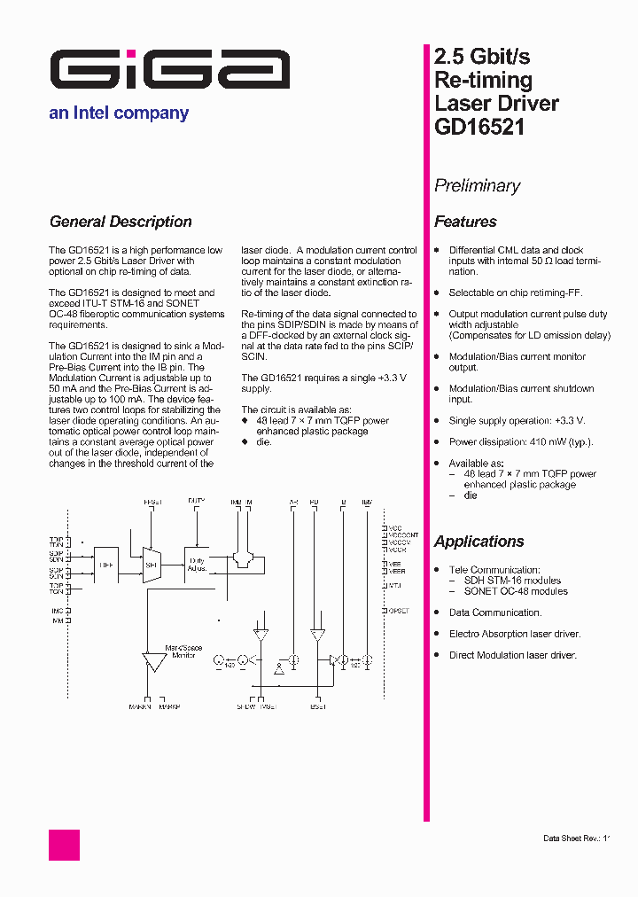 GD16521_781028.PDF Datasheet