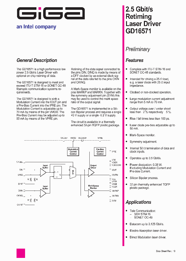 GD16571_784186.PDF Datasheet