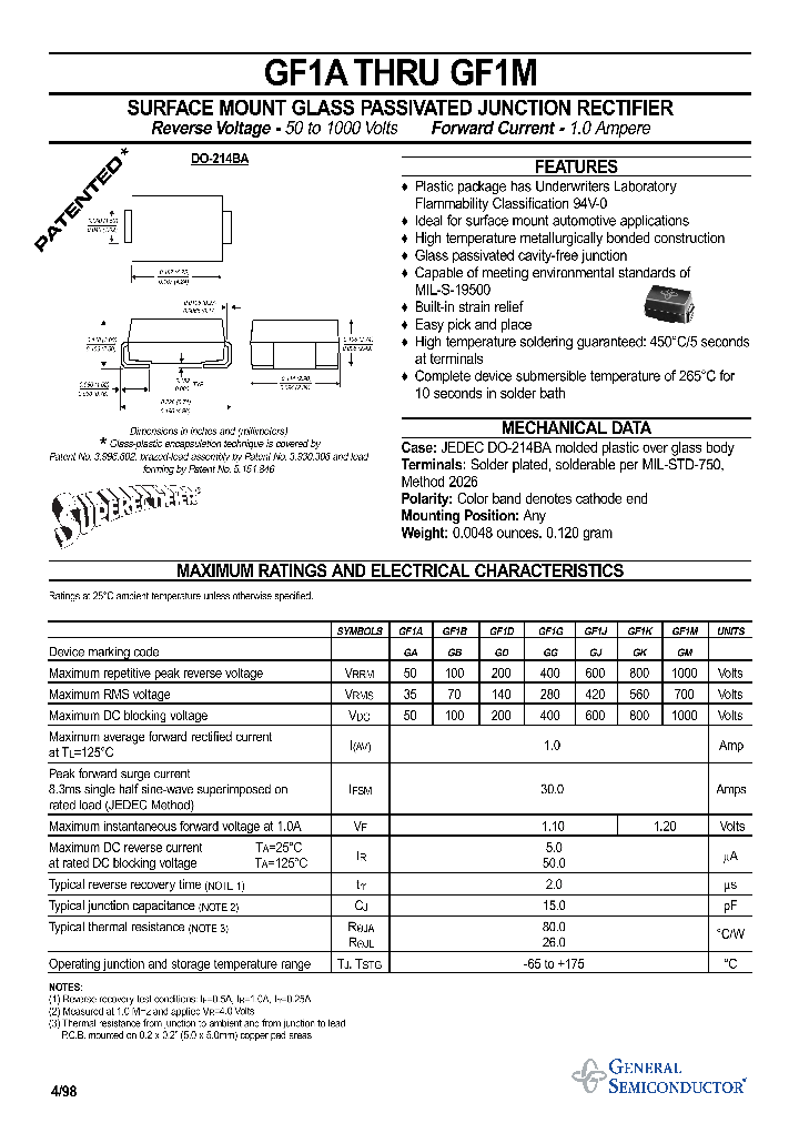 GF1D_744077.PDF Datasheet