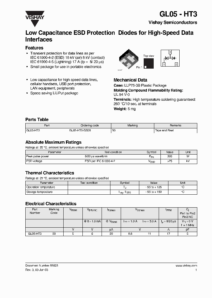 GL05-HT3_650795.PDF Datasheet