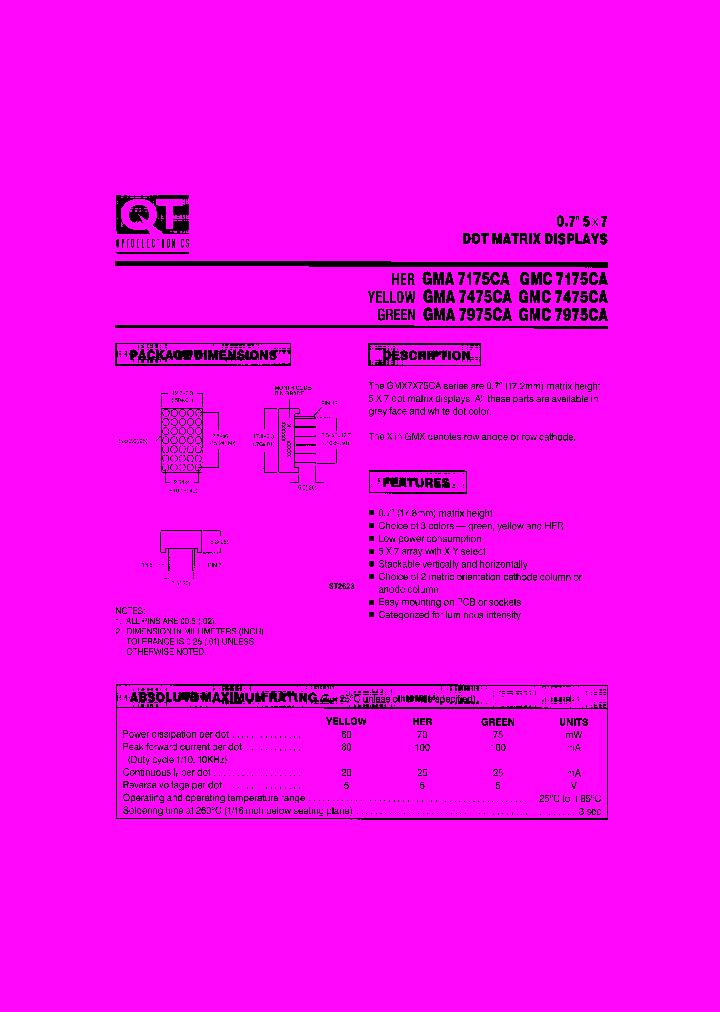 GMA7175CA_783799.PDF Datasheet
