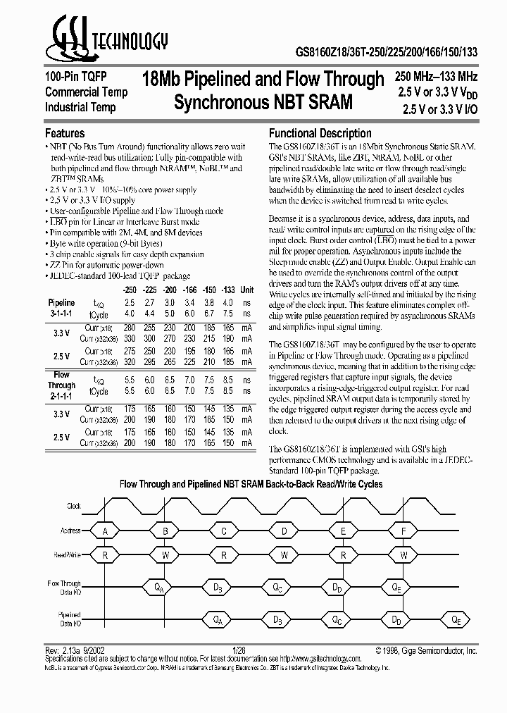 GS8160Z18T-250_626037.PDF Datasheet