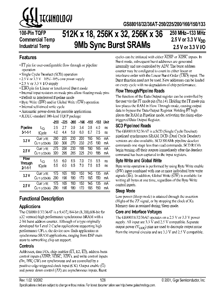 GS88032AT-133_564117.PDF Datasheet