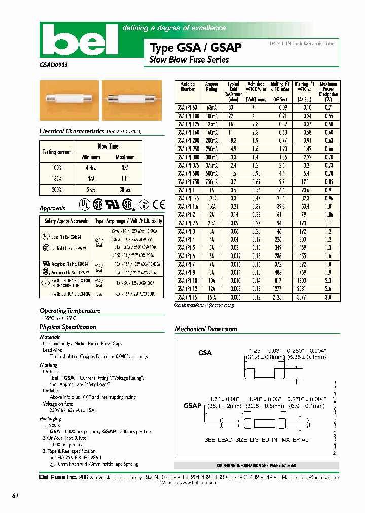 GSA63_440440.PDF Datasheet