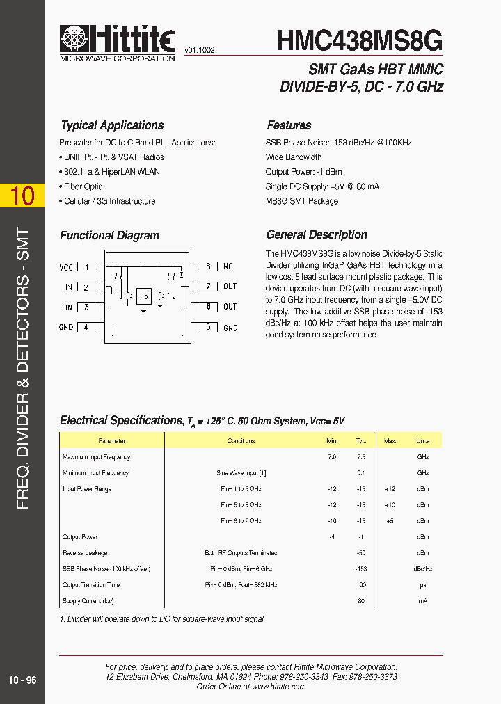 HMC438MS8G_764871.PDF Datasheet