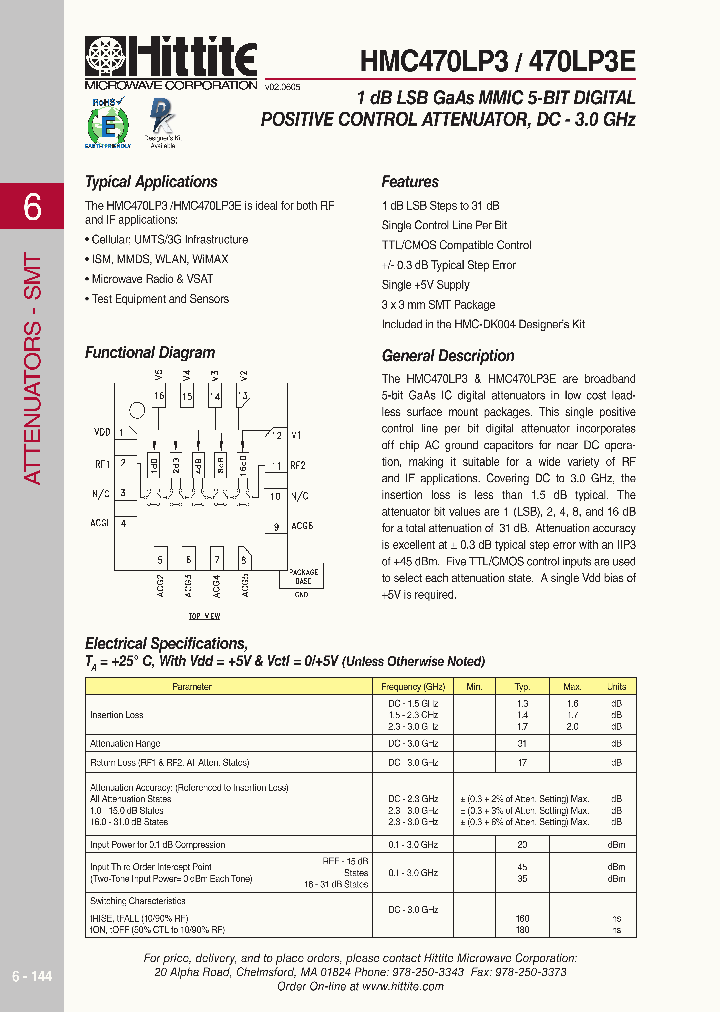 HMC470LP3_577778.PDF Datasheet