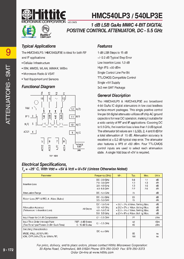 HMC540LP3_618462.PDF Datasheet