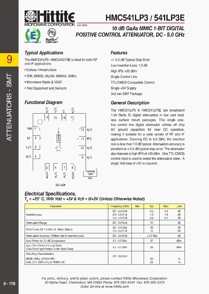 HMC541LP3_585157.PDF Datasheet