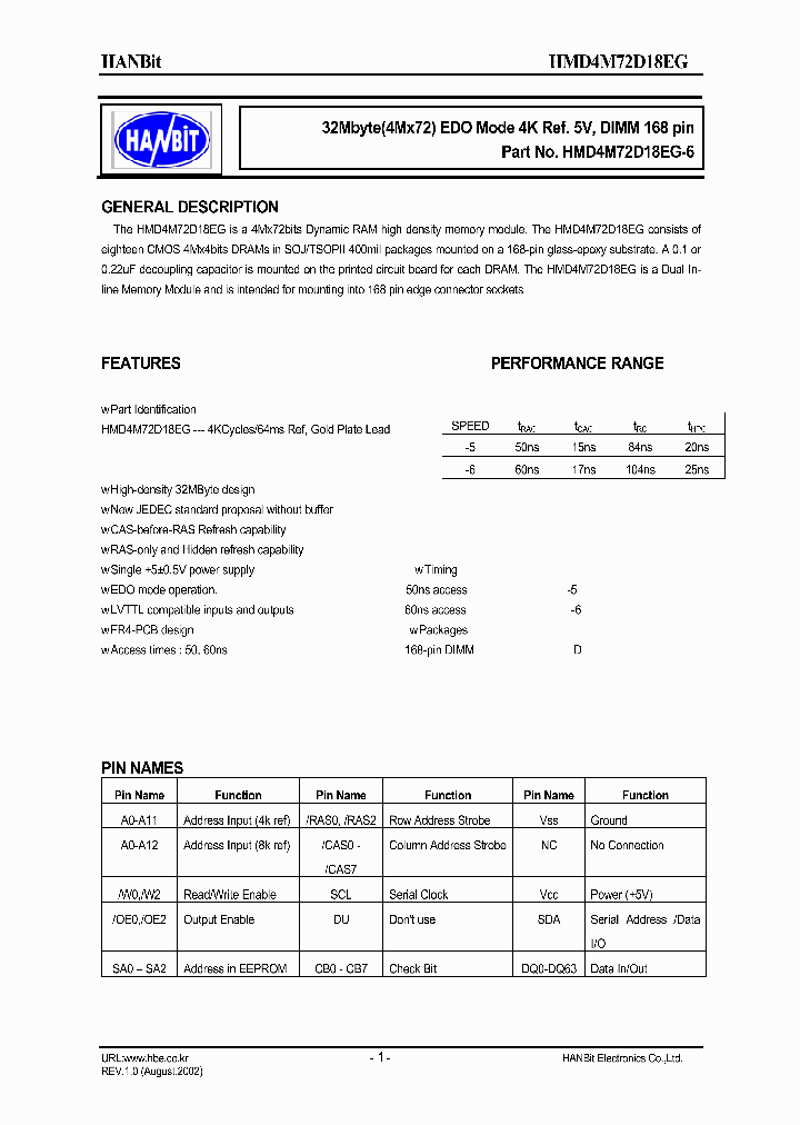 HMD4M72D18EG_636461.PDF Datasheet