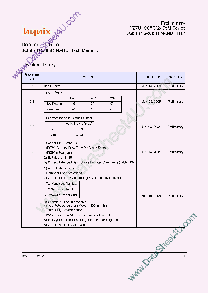 HY27UH088G2M_580951.PDF Datasheet