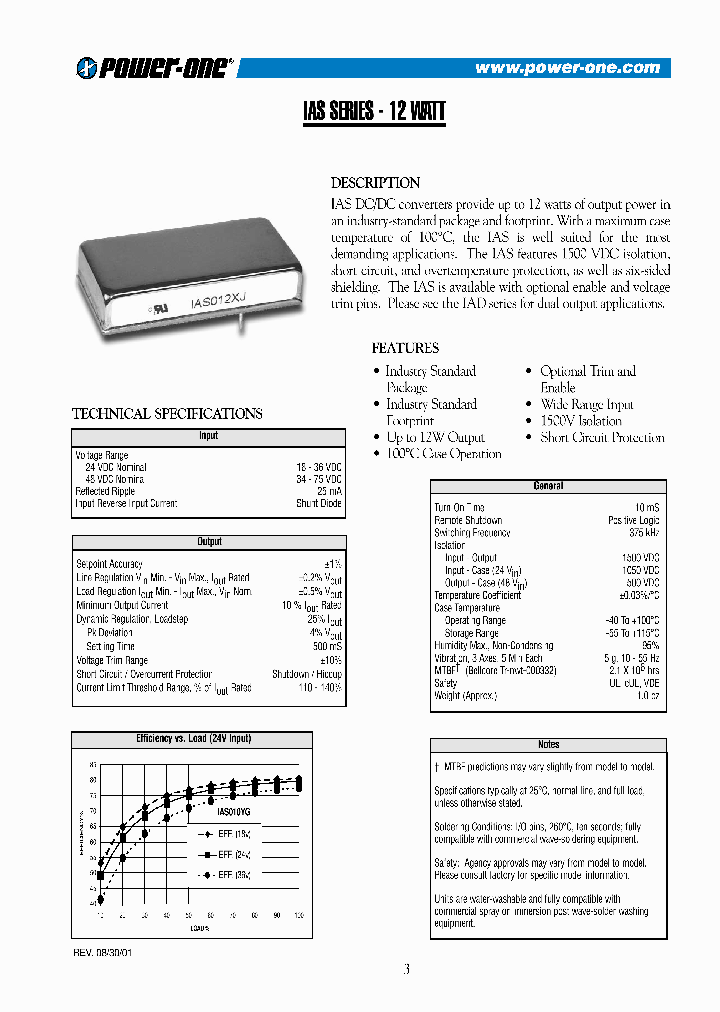 IAS010ZG_566864.PDF Datasheet