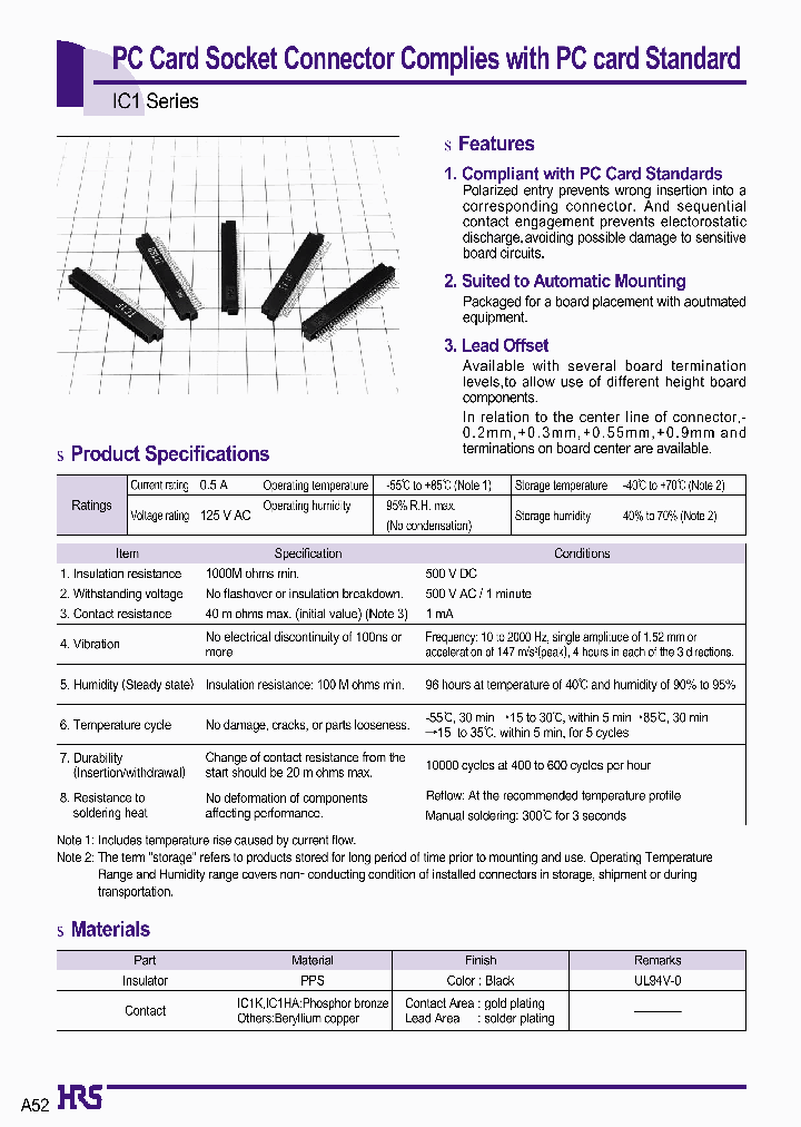 IC1HA-68RD-127SHA_641023.PDF Datasheet