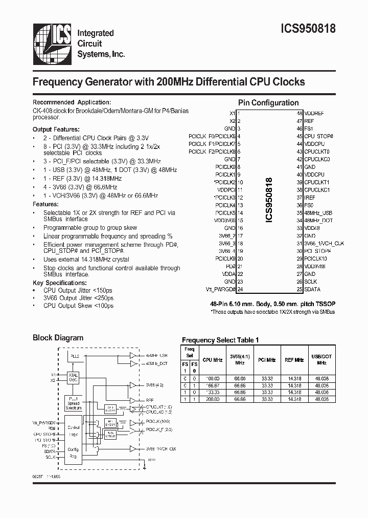 ICS950818_567506.PDF Datasheet