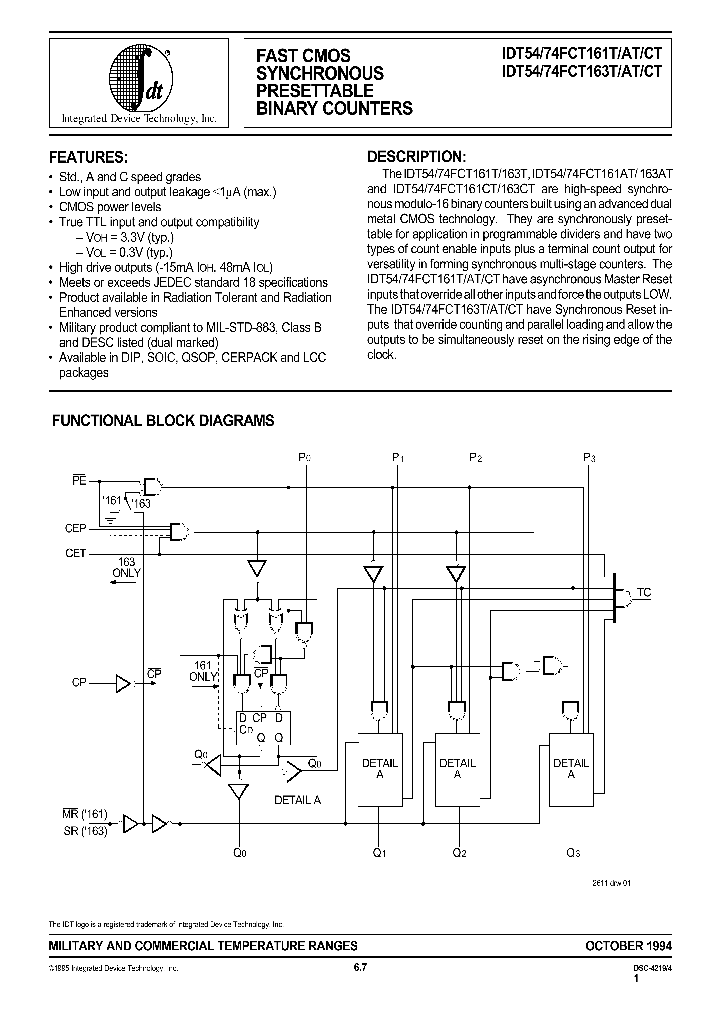 IDT54FCT161AT_262839.PDF Datasheet