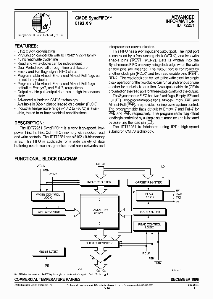 IDT72251L20J_25575.PDF Datasheet