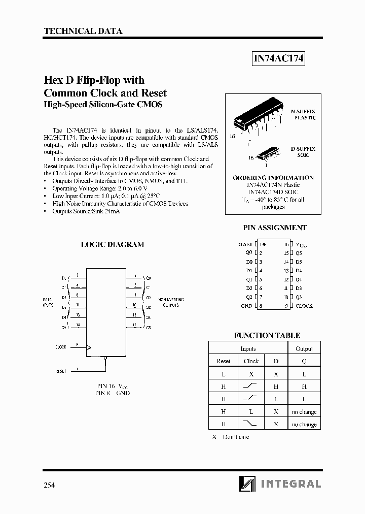 IN74AC174_657310.PDF Datasheet