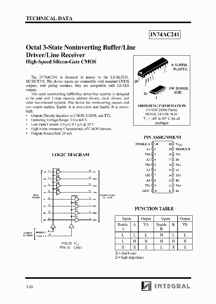 IN74AC241_637417.PDF Datasheet