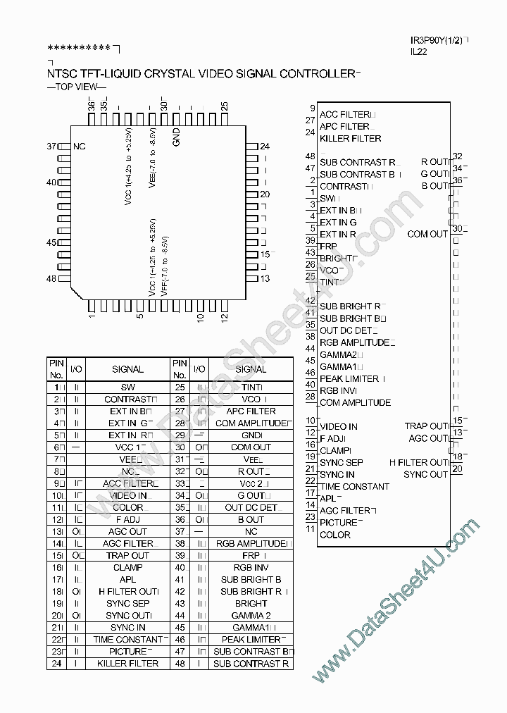 IR3P90Y_616257.PDF Datasheet