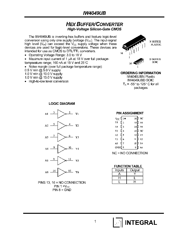 IW4049UB_616339.PDF Datasheet