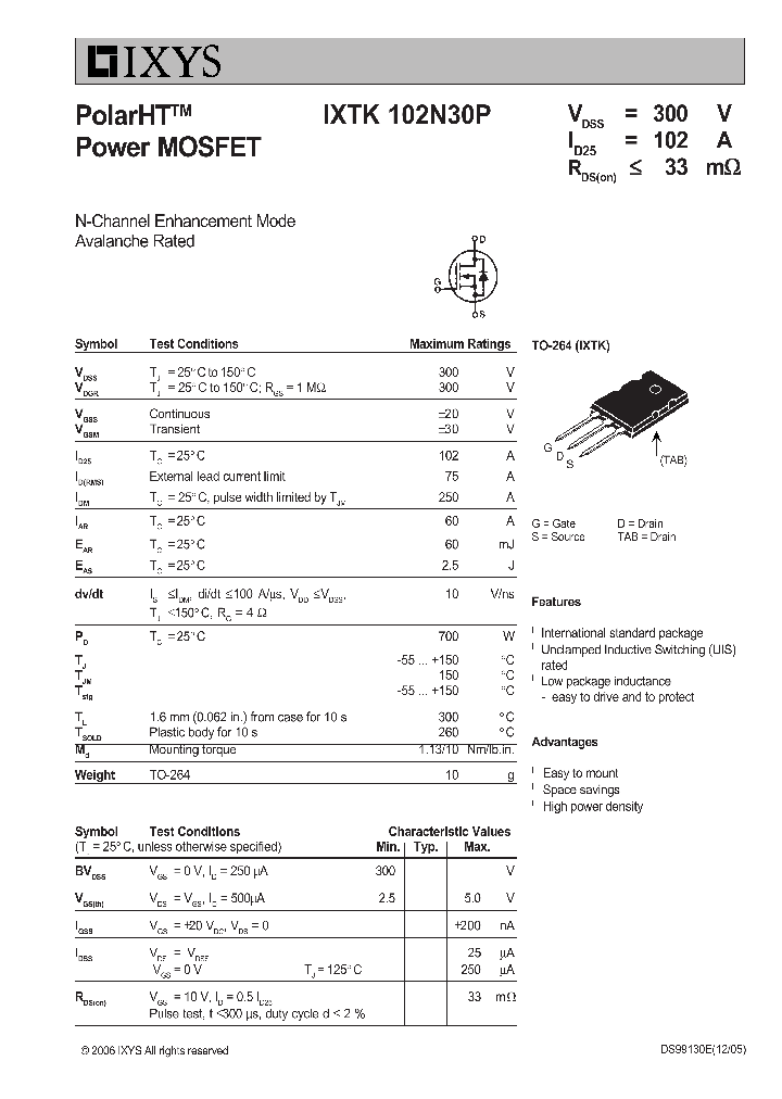 IXTK102N30P_646569.PDF Datasheet
