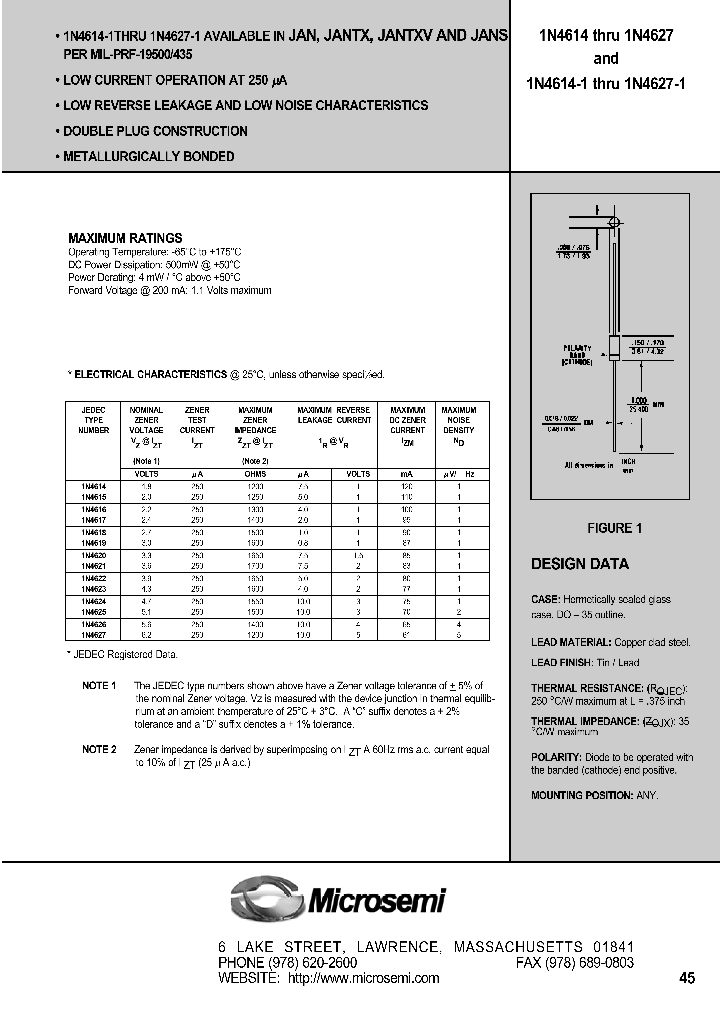 JANTXV1N4624-1_564216.PDF Datasheet