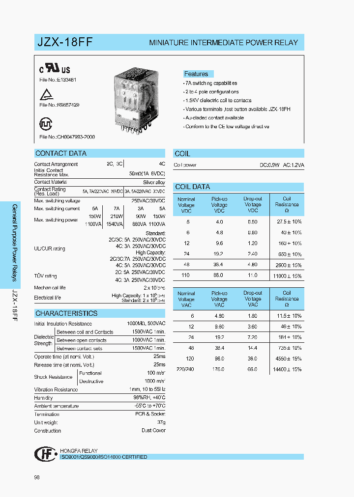 JZX-18FFAAC2Z1QD_564849.PDF Datasheet