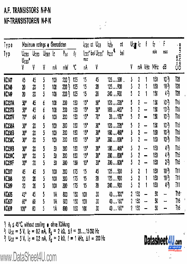 KC147_625900.PDF Datasheet