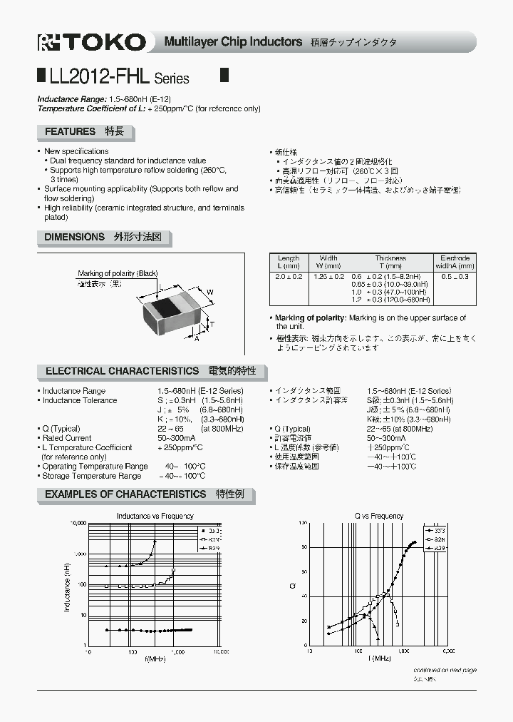 LL2012-FHL39NJ_729474.PDF Datasheet