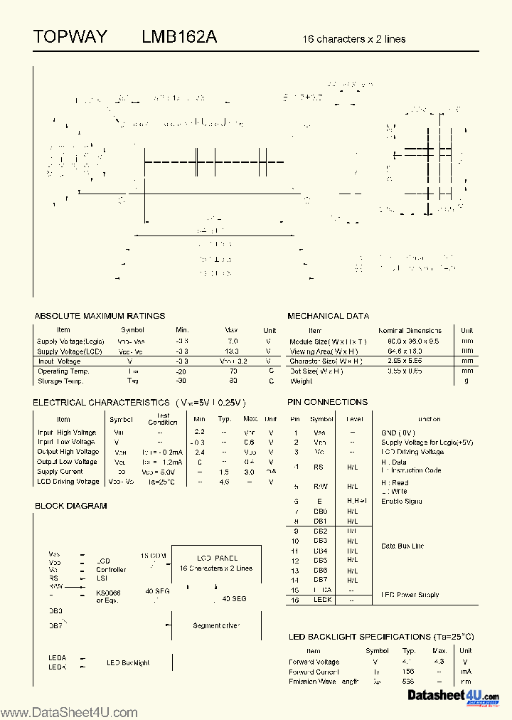 LMB162A_570597.PDF Datasheet