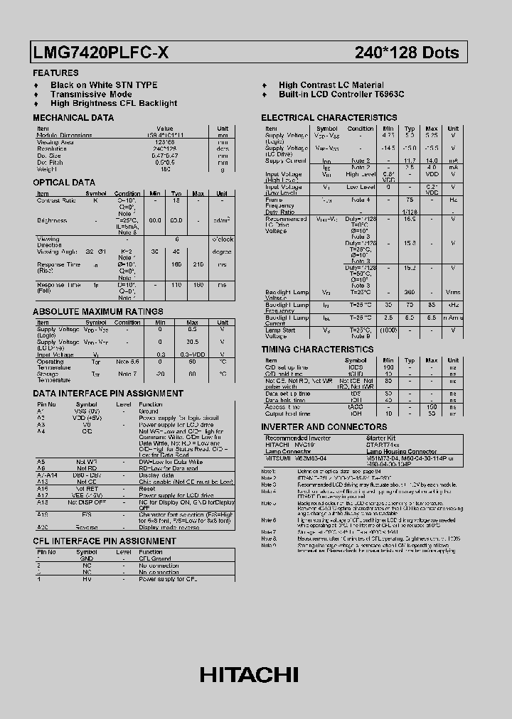 LMG7420PLFC-X_645144.PDF Datasheet
