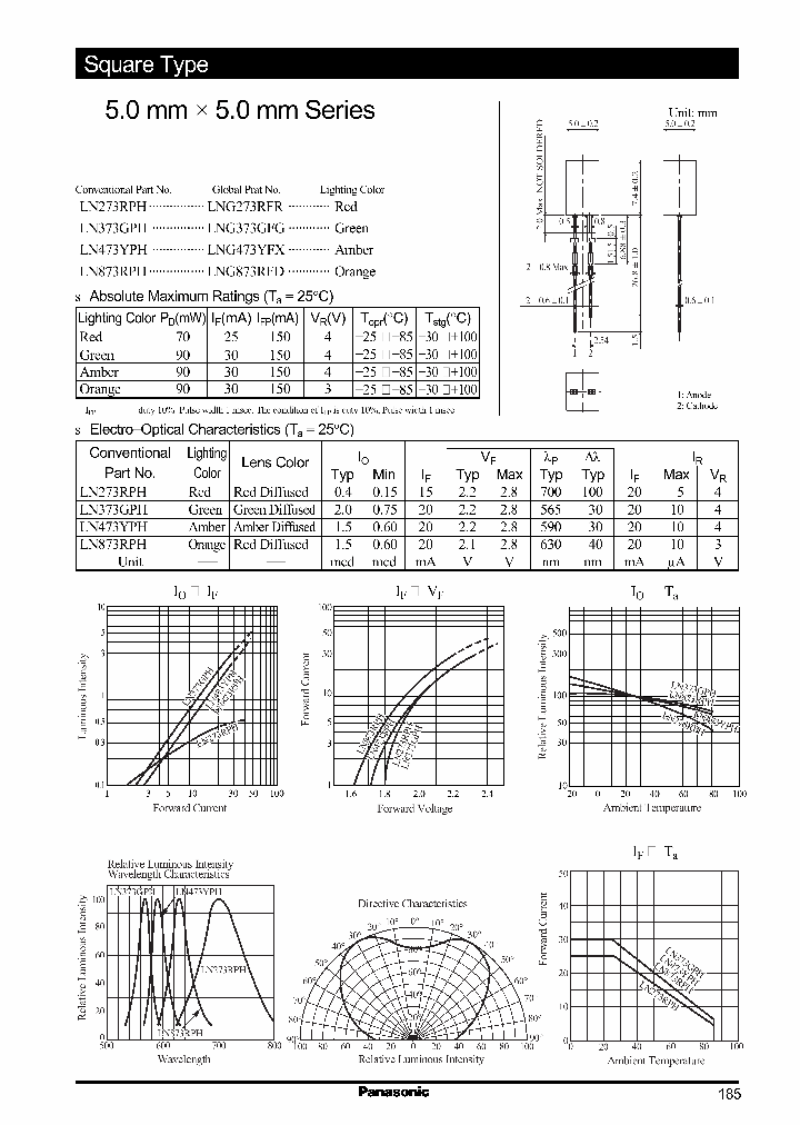 LN473YPH_559994.PDF Datasheet