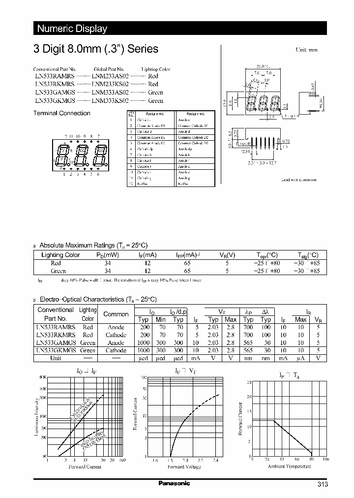 LN533RAMRS_760687.PDF Datasheet