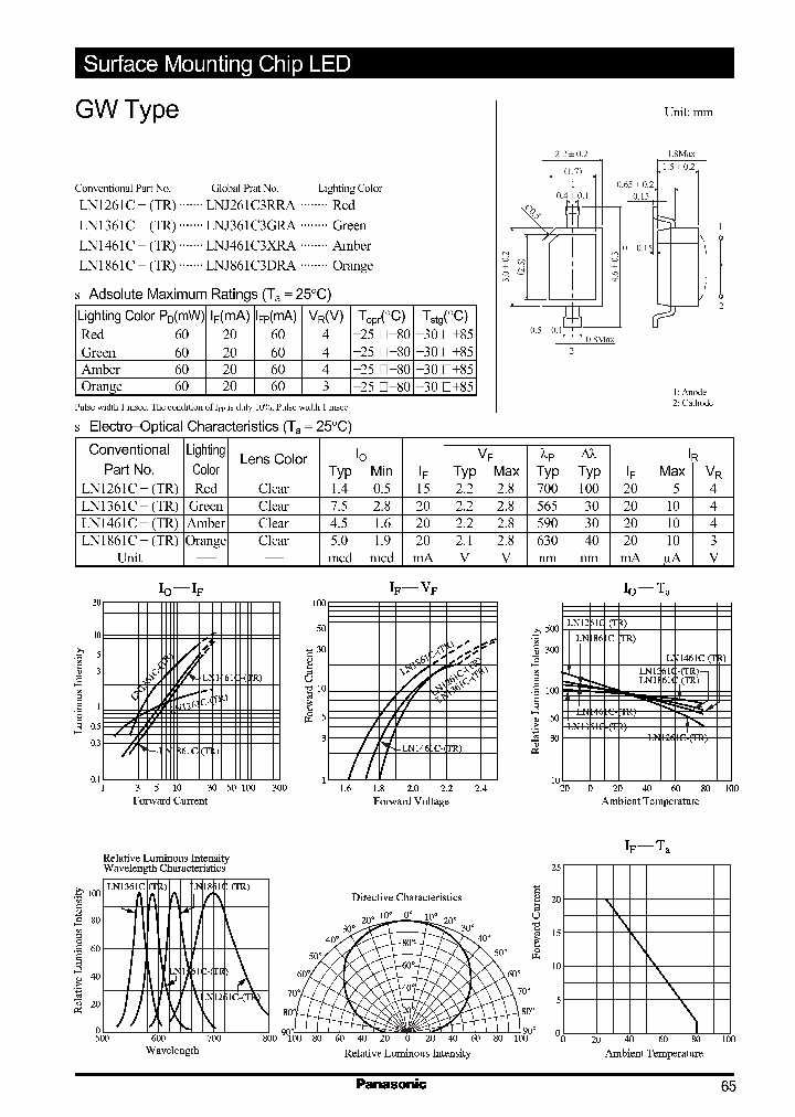 LNJ261C3RRA_735735.PDF Datasheet