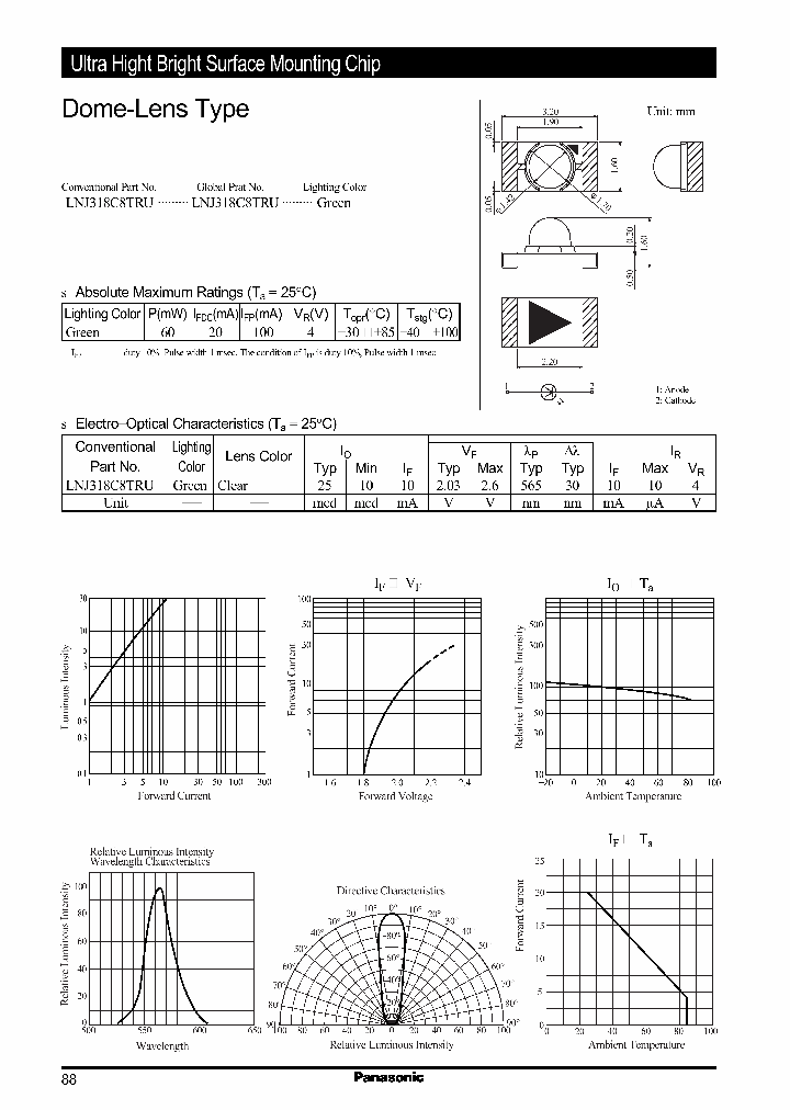 LNJ318C8TRU_757897.PDF Datasheet