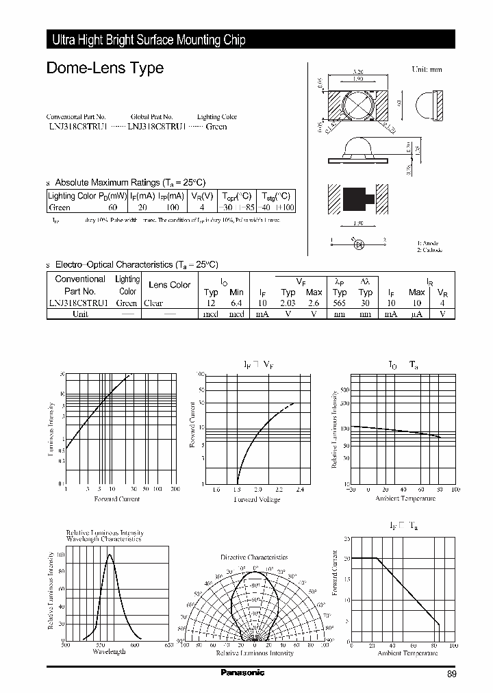 LNJ318C8TRU1_757895.PDF Datasheet